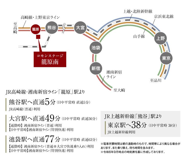 2025年【医師執筆】籠原駅/心療内科の名医ベスト5！ | 【今日行ける】心療内科・精神科 ゆうメンタルクリニック 各駅0分