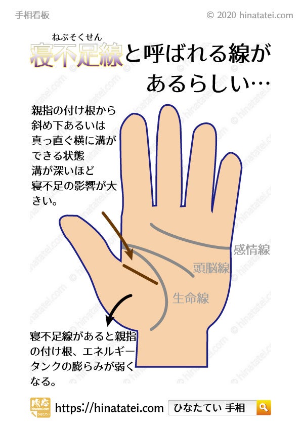 おしゃべり線, おしゃべり線 中指の付け根から生命線の外側 親指側 にかけてできる線 , 人前で話すことに天賦の才を発揮する人にできる相です。,巧みな話術で相手のハートをキャッチする。, 営業マンや講師、アナウンサーに向いている！, 対人能力が高く、魅力的で説得力がある人。,手相占いに興味のある方は、いつでもお気軽にお越しください。, 〒940-0034, 新潟県長岡市福住2丁目5-10,