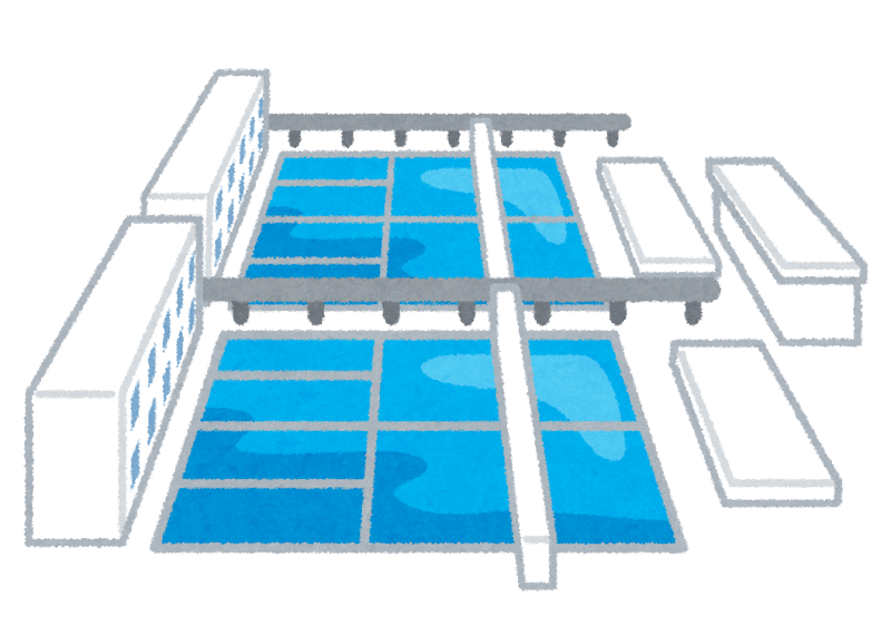 資源循環センター リサイクルの森