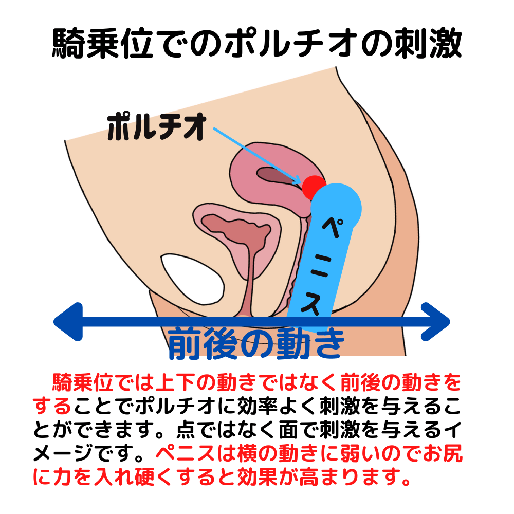 潮吹いくひめ - バイブ通販 |