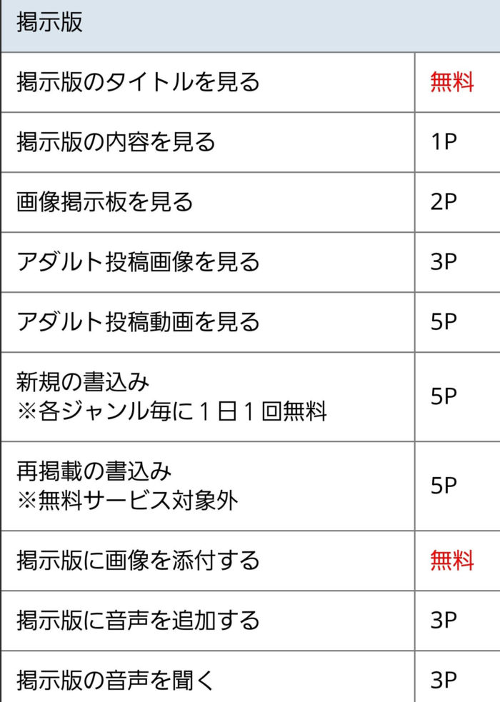 ハッピーメールは国内アプリ最大級の会員数！業者の有無や口コミ評判についての調査結果