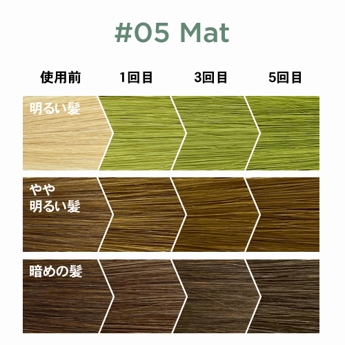 ILOAイロア カラーシャンプー マット 緑