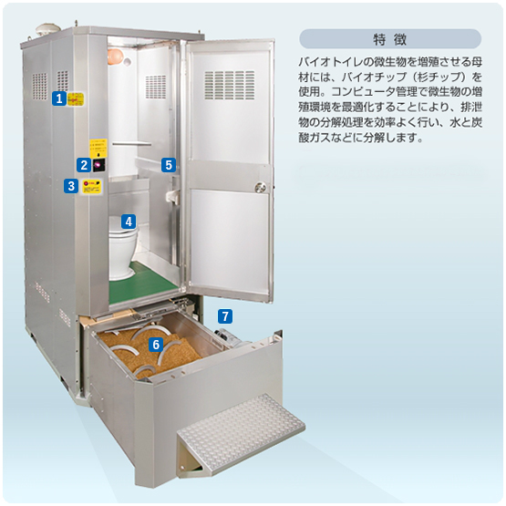 80点を超えるバイオチップのストックフォト、写真、そしてロイヤリティフリーの画像 - iStock