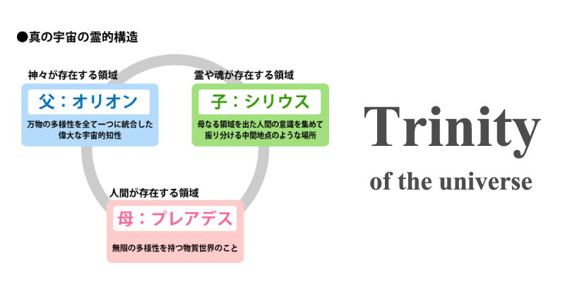 おうし座星や月大日本図書