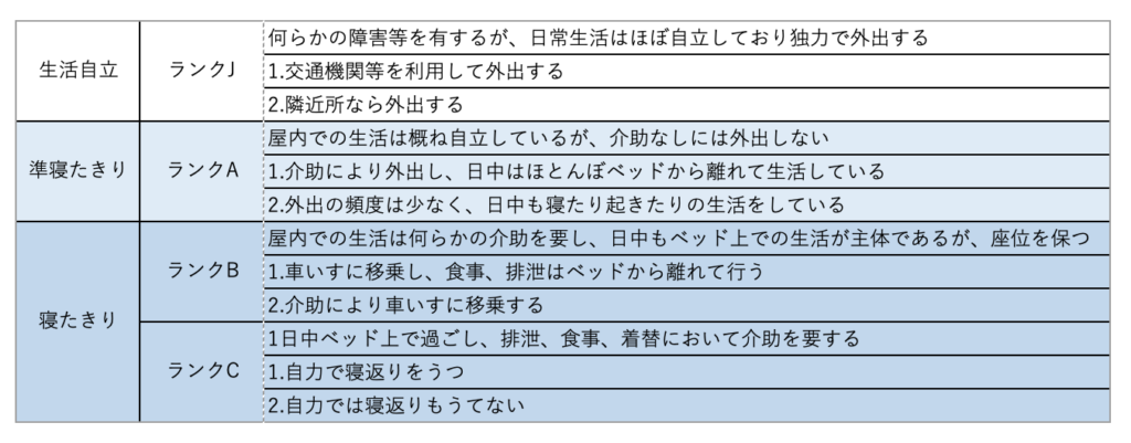 日常生活自立支援事業 - 社会福祉法人 千葉市社会福祉協議会