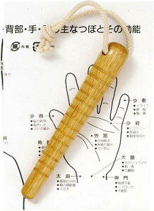 胃もたれ」の改善に効果的なツボの位置ファイテン株式会社 phiten