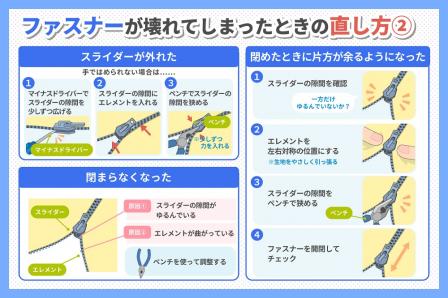 スラックスのファスナーの修理・交換の方法・料金洋服直し事例などお直しコラム
