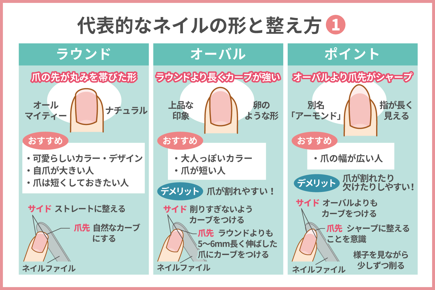 手指が長く細くキレイに見えるポイントは〇〇！バランスを良く魅せる爪の長さとは東京・少人数で親身丁寧！セルフジェルネイル専門教室Ｍａｙ
