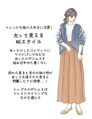 太った人を馬鹿にすると体重は減るのか 「ファット・シェイミング」に批判集中 - BBCニュース