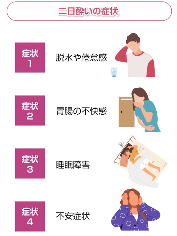 酔い 酩酊 ”が起こるしくみ：お酒の量と「酔い方」の関係は？ – いしゃまち