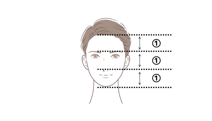 おでこが広い基準ってどれくらいですか？私は指を横にした4本分がおでこ- Yahoo!知恵袋