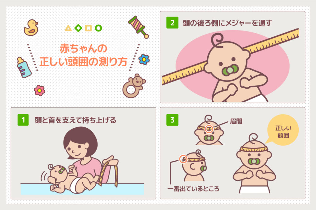 赤ちゃんの頭はなぜ大きい？赤ちゃんManabiya まなびやベビー用品のアップリカ公式サイトAprica