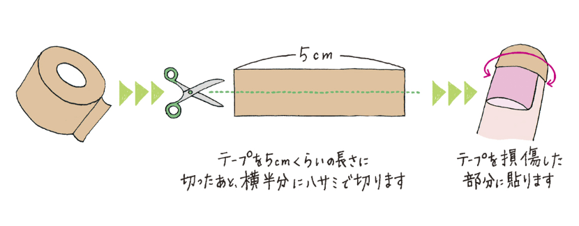 10秒でできる！ 指先・肘・膝・かかと 剥がれにくい絆創膏の貼り方 動画付きYAMA HACK ヤマハック