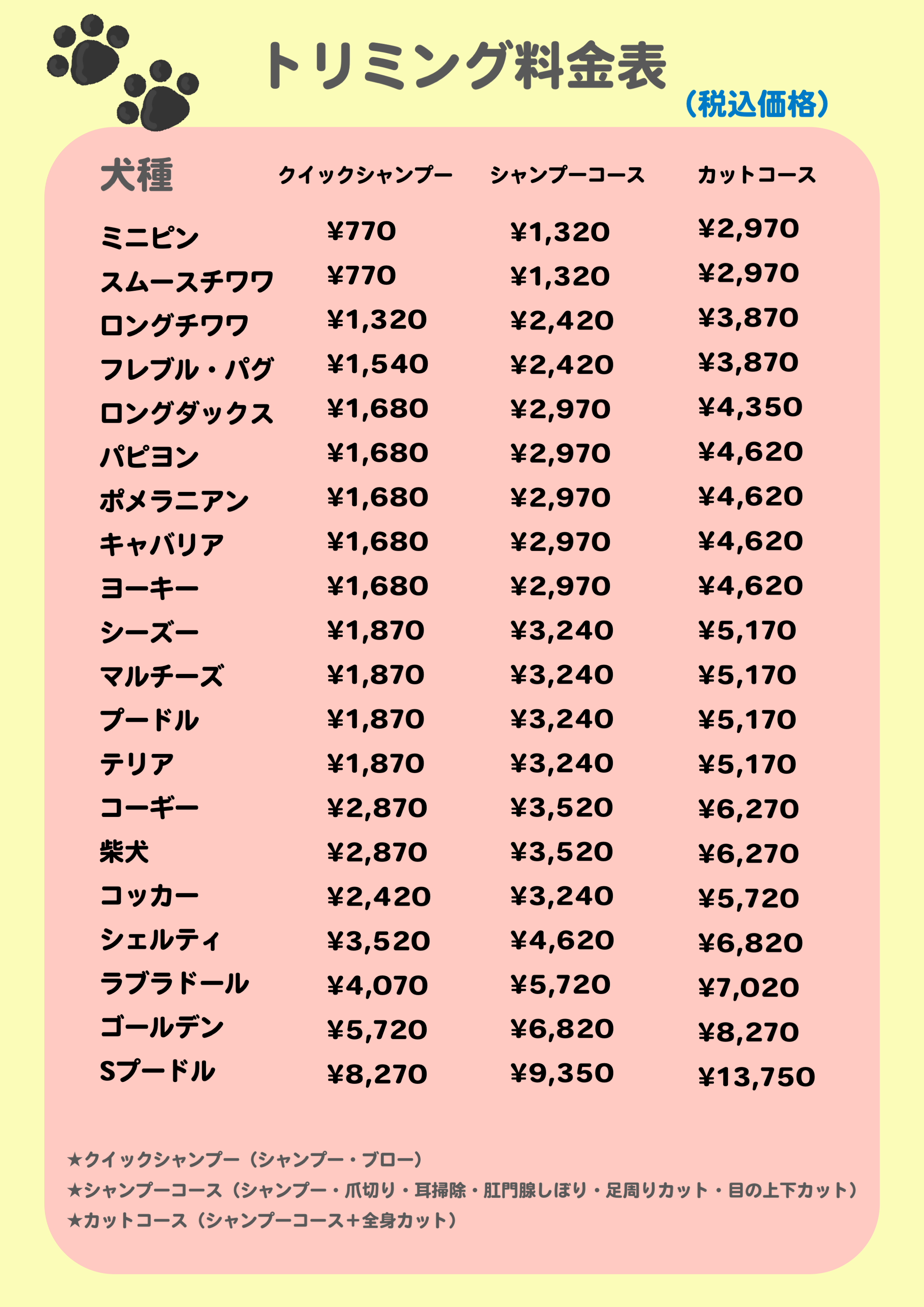 トリミングサロンの料金相場 各サロン比較・監修獣医師によるアドバイス掲載料金相場.jp