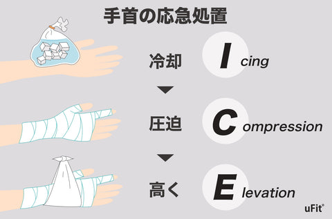 楽天市場 スナップボール プワボール 筋トレグッズ 握力トレーニング 自宅 筋トレ ストレス発散 握力強化 自宅トレーニングに最適 ストラップ付き発光 LED 初心者トレーニング器具 メンズ レデイース : peakoo