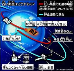 人工衛星の衝突で危険な宇宙ゴミが発生ナショナル ジオグラフィック日本版サイト