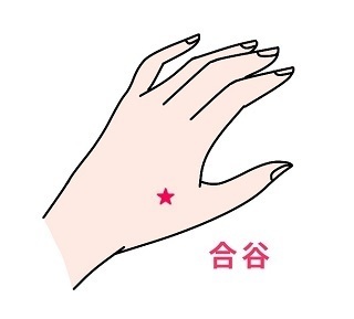 目が疲れたときは「ココ」を押せ！眼精疲労に効く手のツボ - スポーツナビ