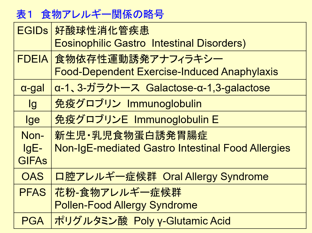 ダニ類による感染症 Q5 - 皮膚科Q＆A 公益社団法人日本皮膚科学会