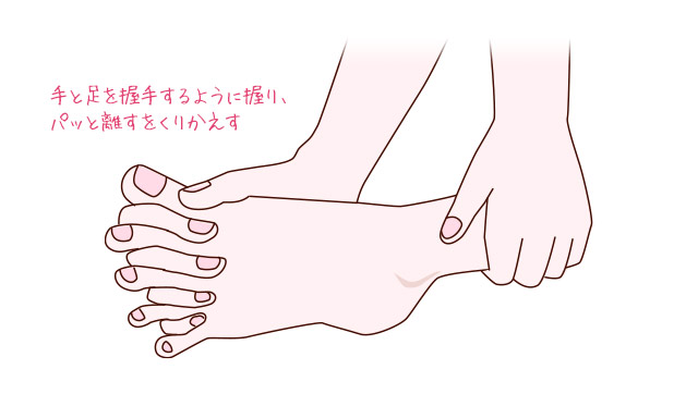 足つぼ 痰を切る京のつぼby足つぼマニアの研究室