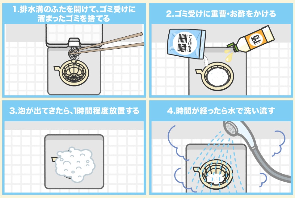 お風呂 浴室 の排水口掃除を解説！重曹とクエン酸を使った汚れ予防法なども紹介おそうじ本舗