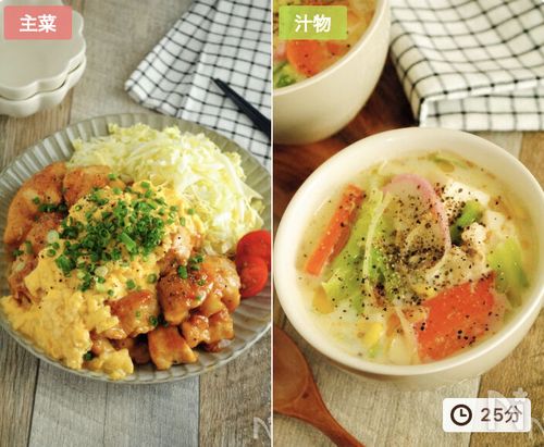 AI食事管理アプリ『あすけん』「 夏までダイエットにあすけん」キャンペーンを開催株式会社askenのプレスリリース