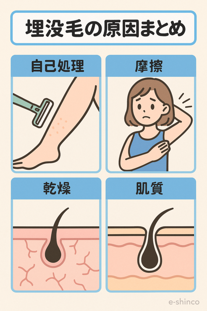 毛嚢炎の原因と対処法