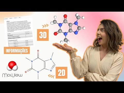 GASでサイエンス オープンソースの『MolView モル ・ビュー 』を利用して、身の回りの物質の「分子」を立体モデルで鑑賞してみようParticlemethod