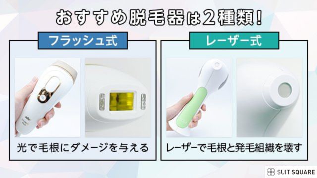 公式 Ulike X 販売店限定モデル家庭用脱毛器・脱毛器・光美容器史上最高パワー28J – Ulike公式ストア