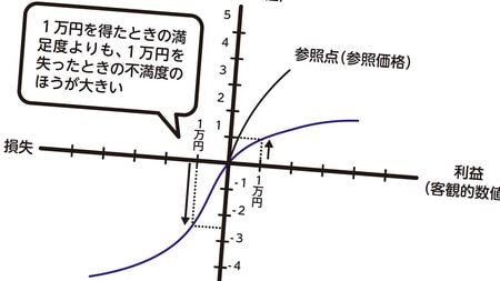 行動が監視されている？監視する人の心理と対策方法ストーカー被害相談窓口