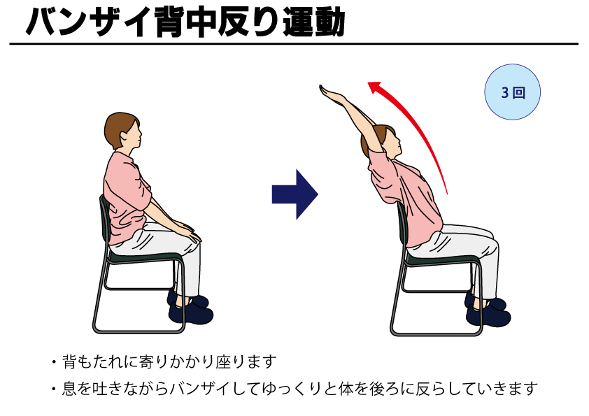 バンザイ寝 手を上げて寝るのをやめたい！原因と簡単なセルフケア方法を紹介 - 株式会社リハサク