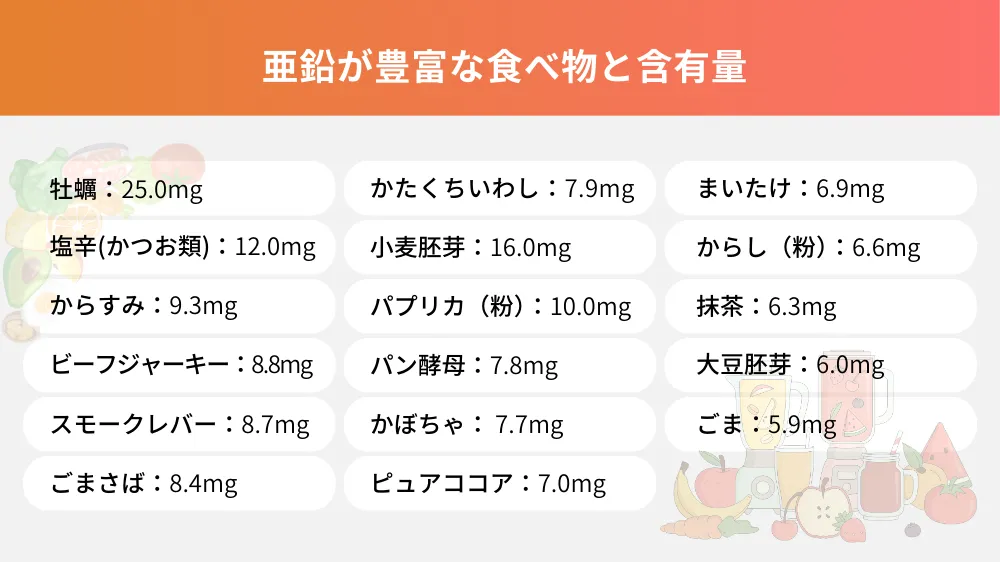 乳酸菌 亜鉛の力 8本パックたけみるくまーと