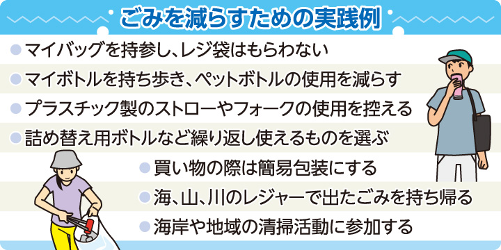 海洋プラスチック問題について -わたしたちができること- VOL.2 - 日本シーム株式会社