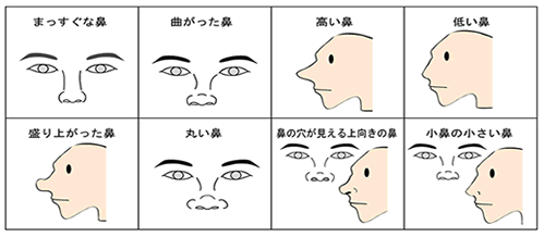 気を付けるべき人の顔に現れる「凶相」7選みのり当たる無料占い＆恋愛占い