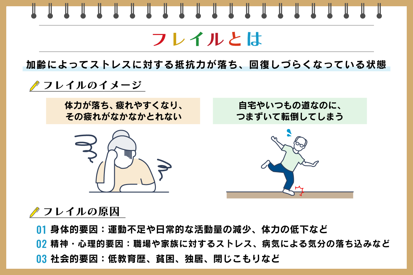 体調回復を願うメールの例文 上司・取引先への例文や返信例も紹介マイナビニュース