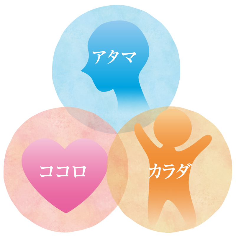 人体の比率から身体のイラストを描こう！簡単な覚え方を紹介お絵かき講座パルミ