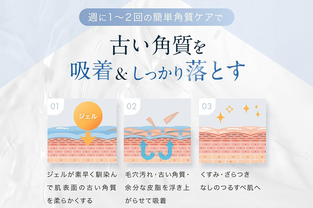 正常ヒト表皮角化細胞 Normal Human Epidermal Keratinocytes：NHEK タカラバイオ株式会社