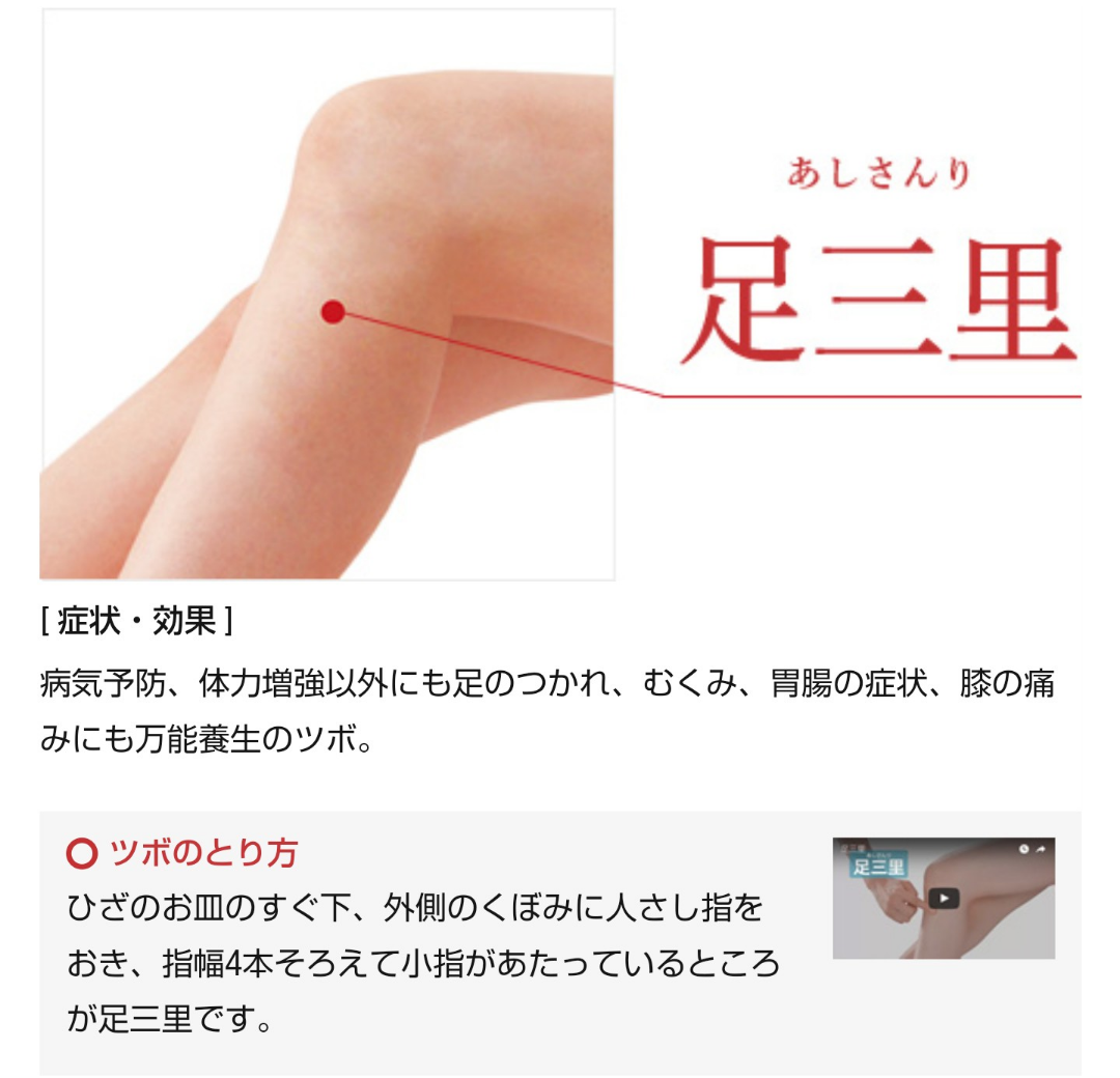 新型コロナウイルス感染へのツボ療法 その2 症状別のツボ加納渡辺病院 岐阜市 乳腺外来・痔核手術・内視鏡・漢方外来