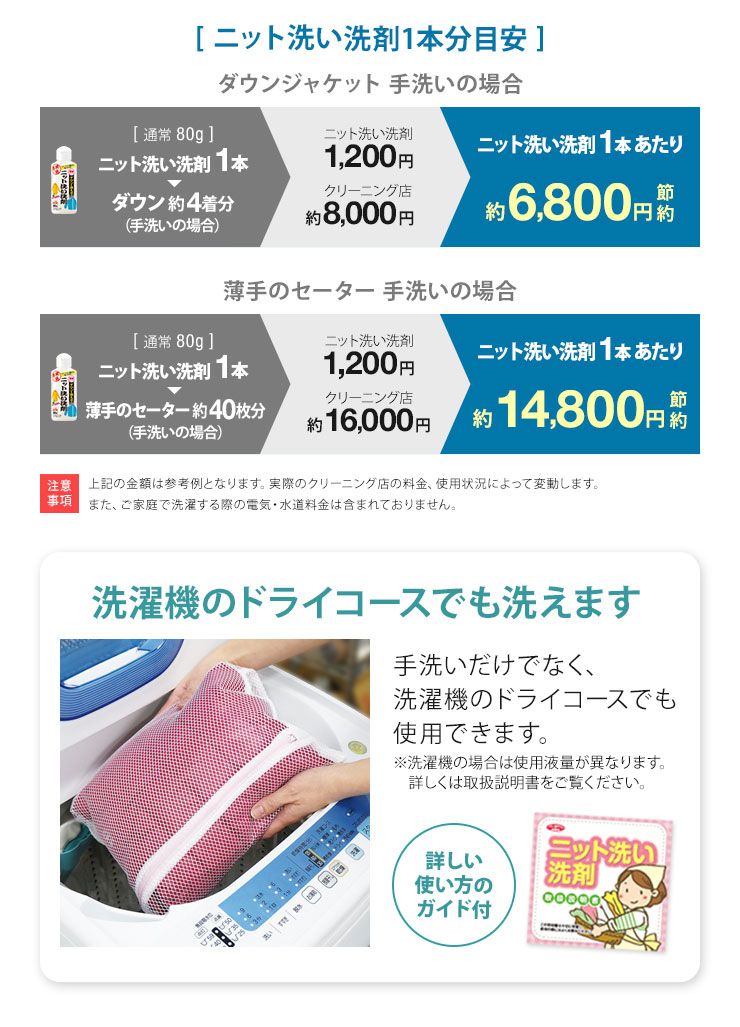 ブックマーク必至。カシミアニットを長持ちさせる、洗濯とお手入れ方法Vogue Japan