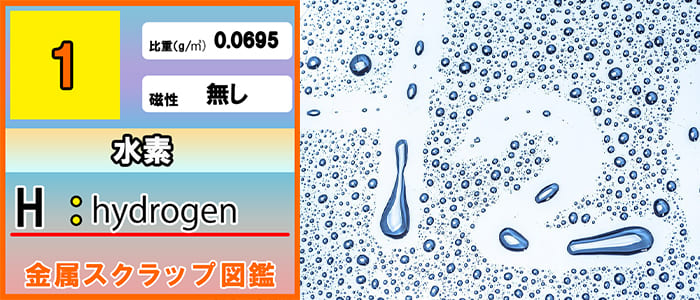 数字と輝く水の記号 - 数字のベクターアート素材や画像を多数ご用意 - 数字, 水, 泡 - iStock