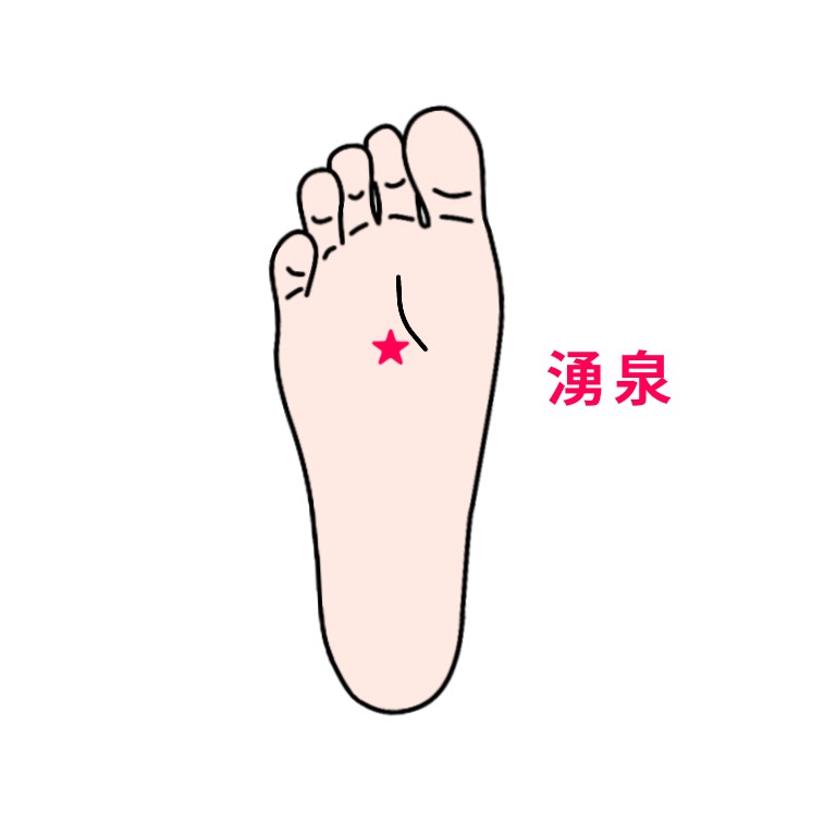 足の冷えに効くツボ – ツボ日和マッサージファンに人気のMUU ムー