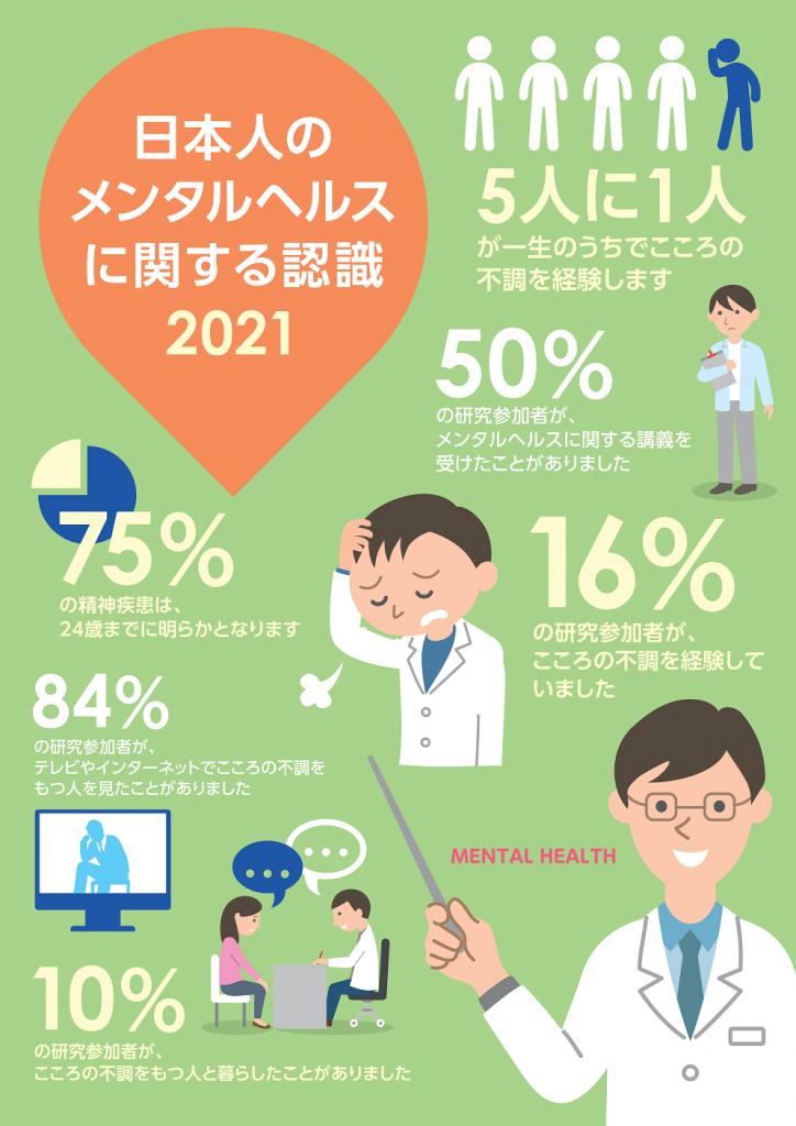 シナプスの笑い Vol.47 好評発売中ラグーナ出版