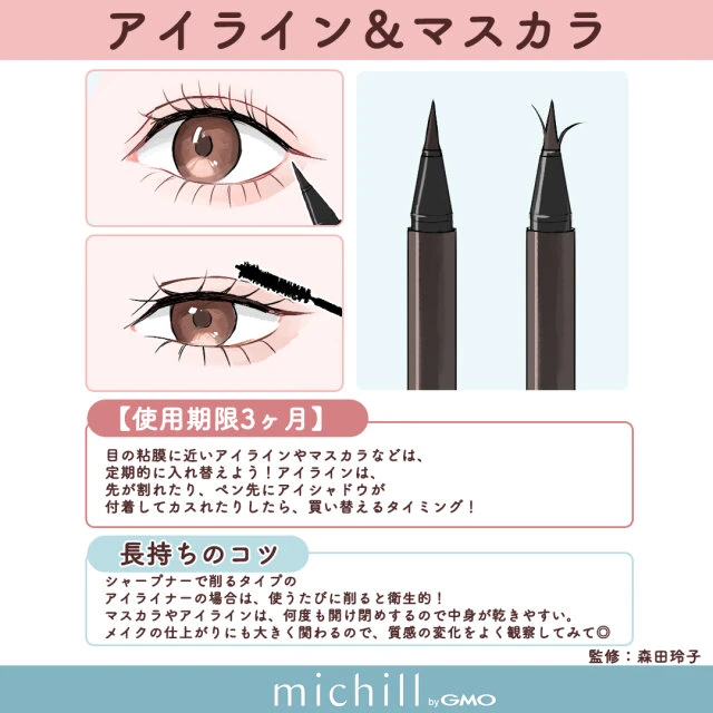 正しい化粧品の捨て方＆捨て時・使用期限ハルメク美と健康