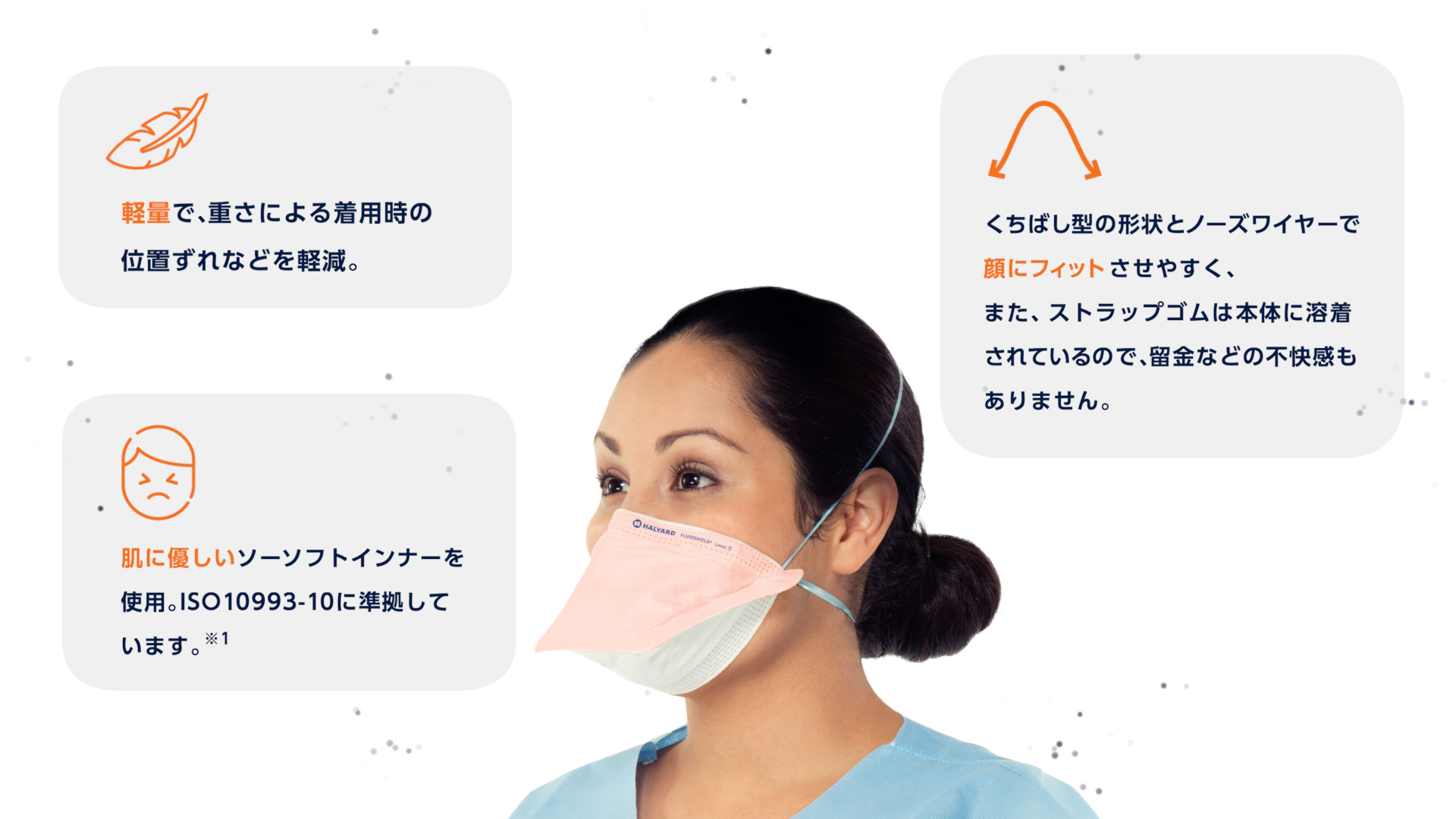 FM12 CT12 レスピレーター用アウトサート レッドレンズガスマスク S10使用不可