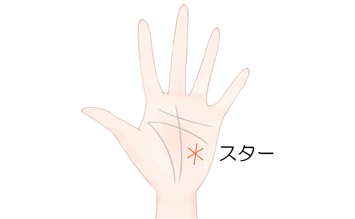 手相にスター 星紋 があるとラッキー？plush