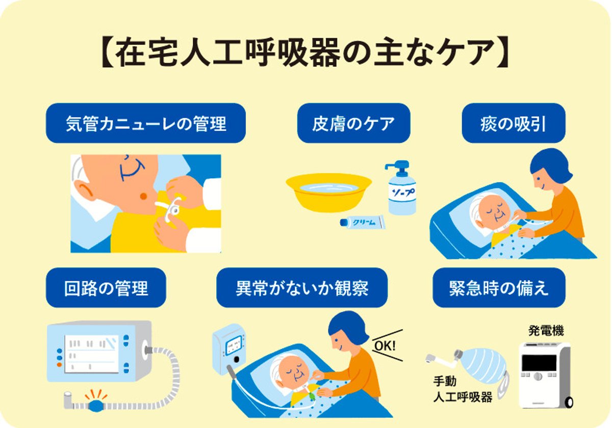 N95マスクなど、感染対策保護具の卸売 サニーブルースカイ株式会社医療用マスクの特長やフィットするつけ方