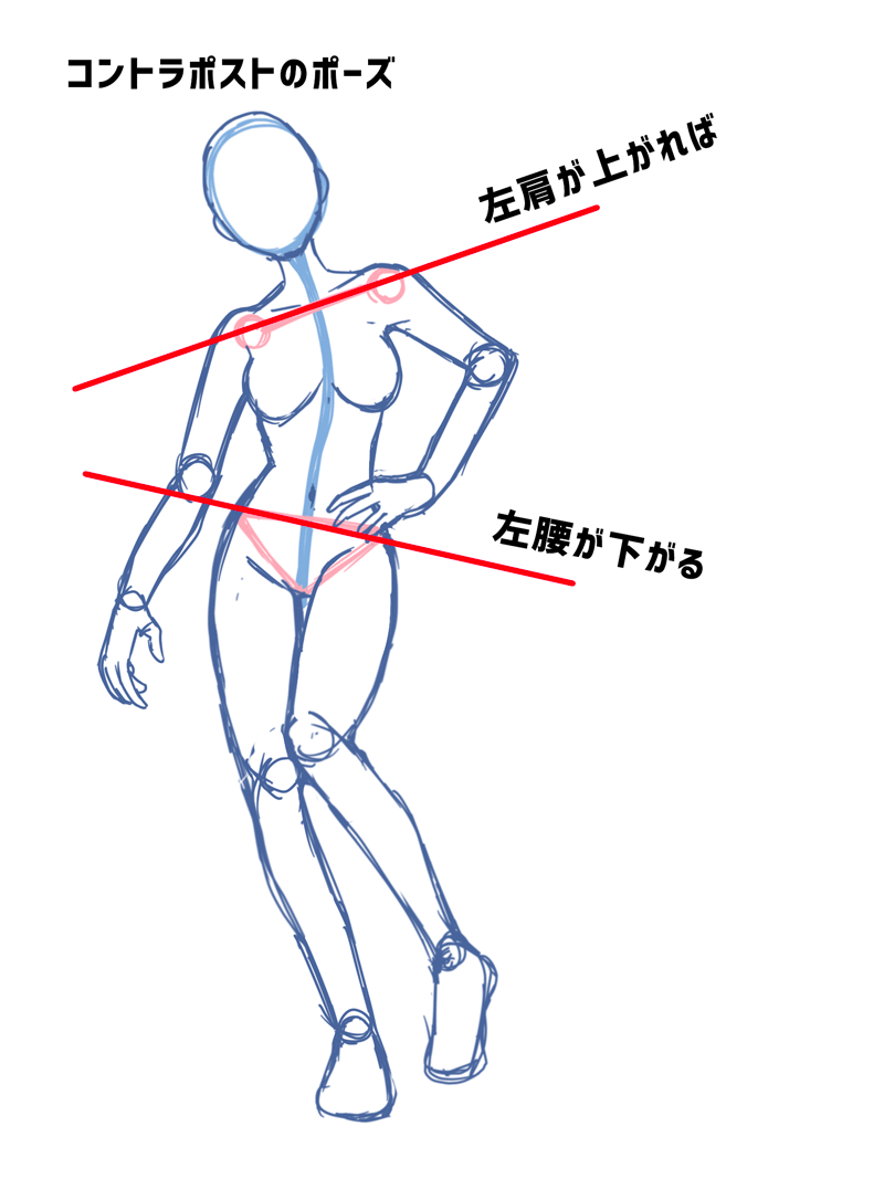 お絵かき講座パルミー on X: 