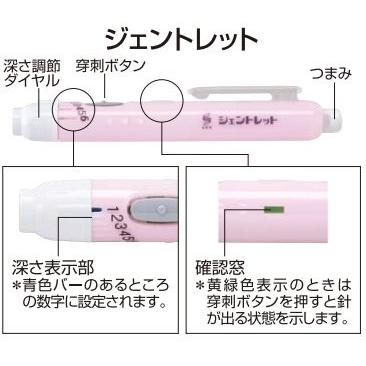 糖尿病治療＆教育入院の記 その２血糖値の測定について: 長さんのリタイア生活