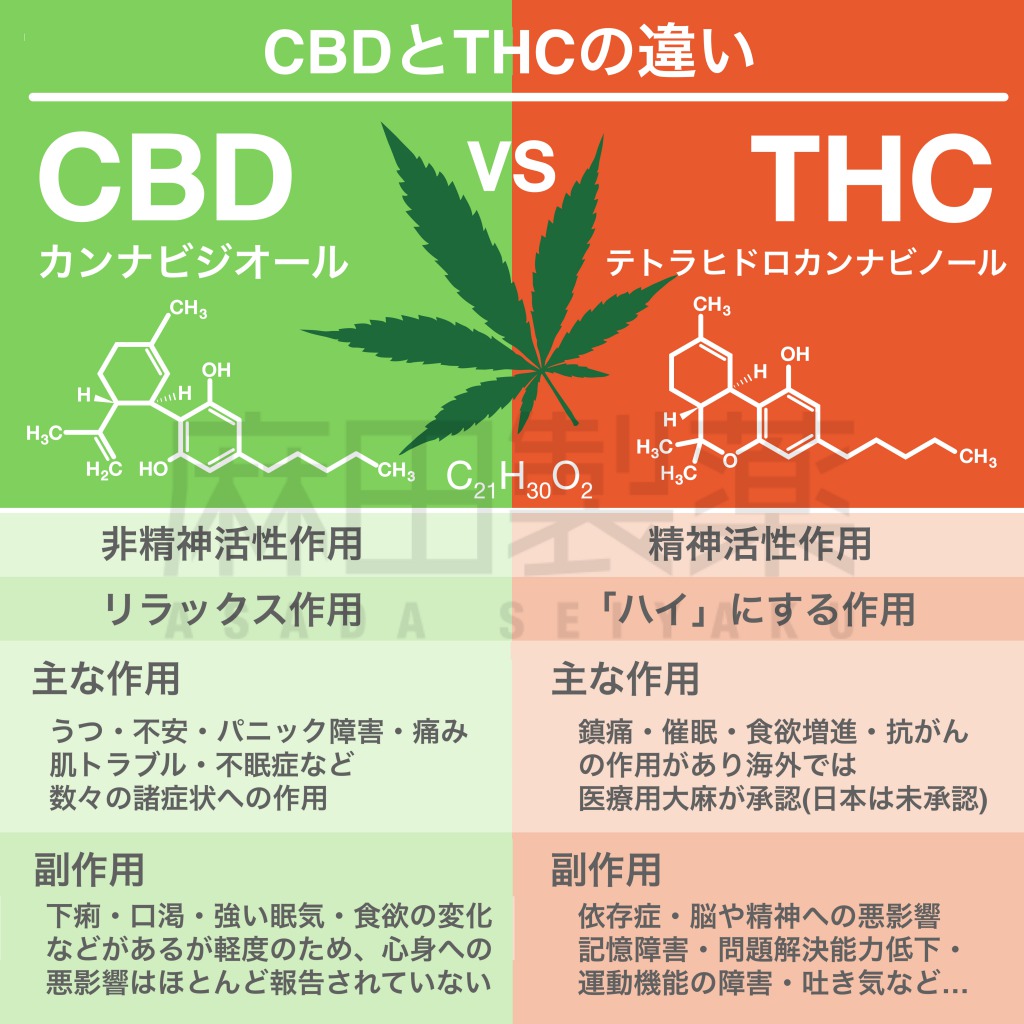 大麻高 ハイブリッド型学習展開 全年次で同時双方向授業 分かりやすい授業追究 - 北海道通信社 DOTSU-NET 日刊教育版