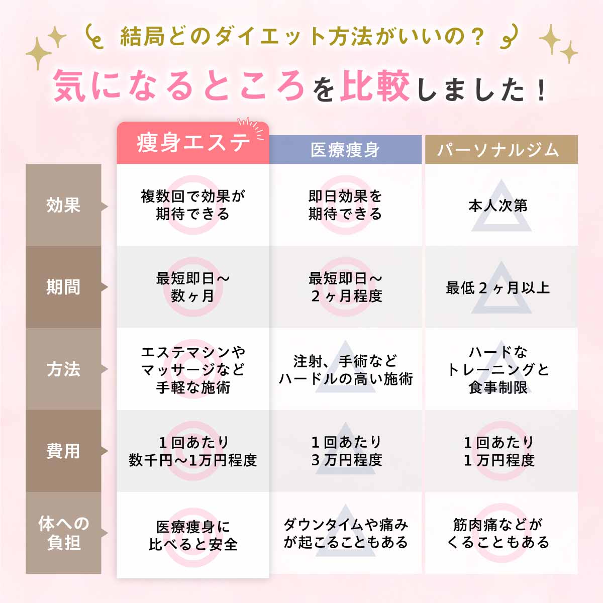 明日空いてる方！】脚だけ太い方におすすめ！絶対細くなる脚やせのコツ | くびれ脚クリエイター