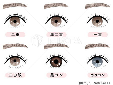 四白眼の写真素材 - PIXTA